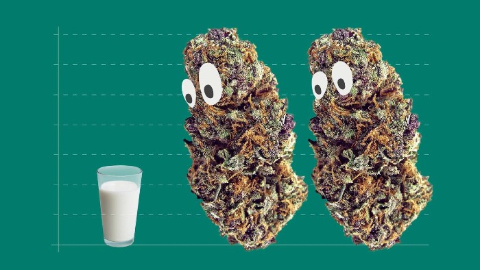 Americans on pace to spend twice as much on weed as on milk